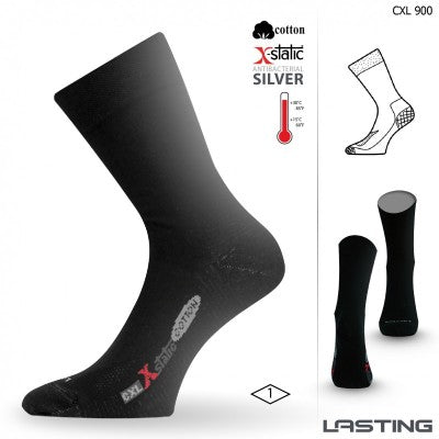 Lasting CXL