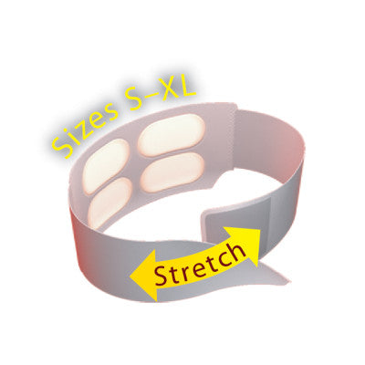 Thermopad Heat Belt