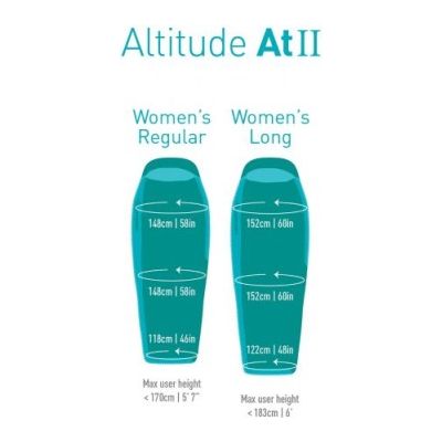 Sea To Summit Altitude At II - Women's Long