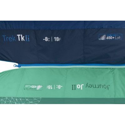 Sea To Summit Trek TkII - Regular Wide