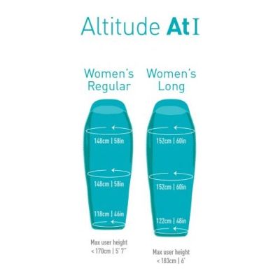 Sea To Summit Altitude AtI - Women's Regular