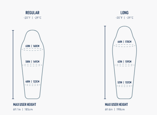 Sea To Summit Alpine -29C Down Sleeping Bag