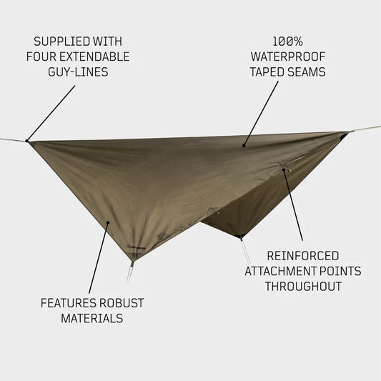 NOMA: Snugpak The Stasha G2