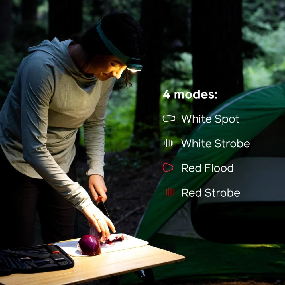 BioLite HeadLamp Range 400