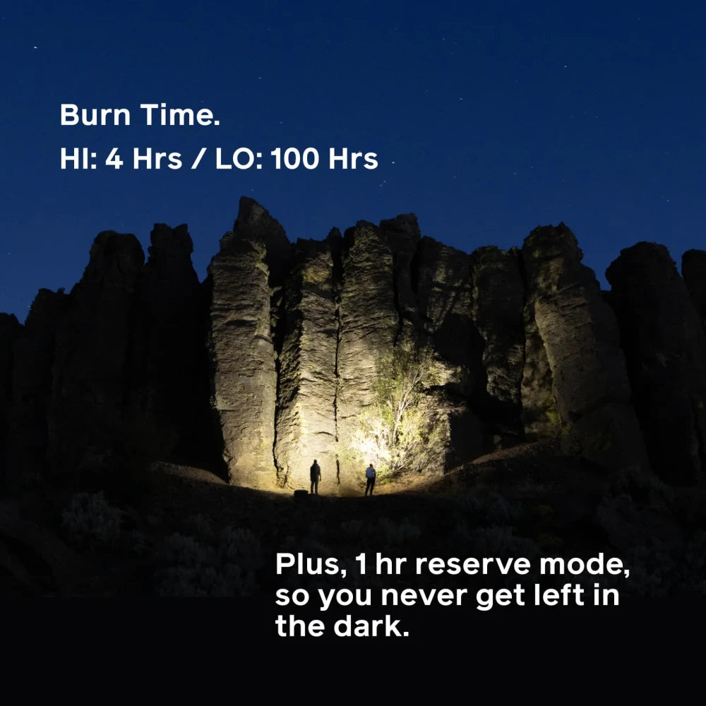 BioLite HeadLamp Range 300