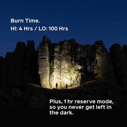 BioLite HeadLamp Range 300