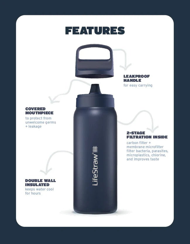 LifeStraw Go 2.0 Stainless Steel Water Filter Bottle 700 ml