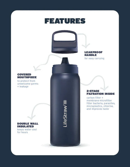 LifeStraw Go 2.0 Stainless Steel Water Filter Bottle 700 ml