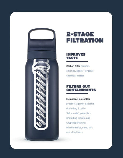 LifeStraw Go 2.0 Stainless Steel Water Filter Bottle 700 ml