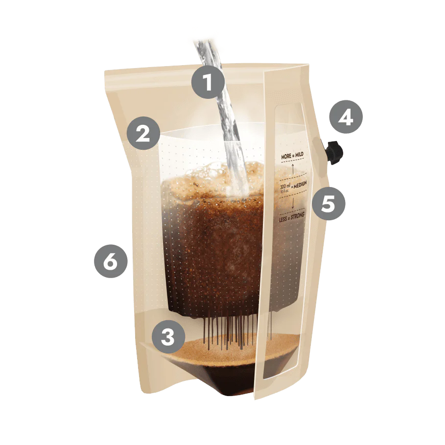 The Brew Company Travel Coffee