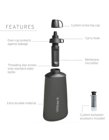 LifeStraw Peak Series kokkuvolditav pigistatav pudel 1l