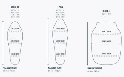 Sea To Summit Spark -9C Down Sleeping Bag Regular